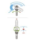 Einstellschlüssel für MP-Rotator-Düsen