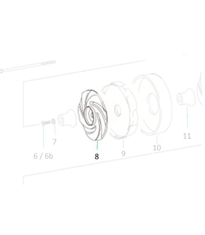 Saci Sigma 200 Turbine