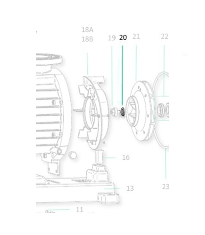 Saci Magnus turbine afdichting