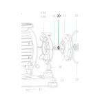 Saci Magnus/Kontra turbine afdichting